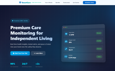 SmartCare Home - HTML CSS JS Responsieve landingspagina-sjabloon