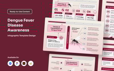 Disease Awareness Medical Infographic