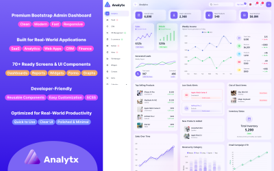 Analytx — шаблон многоцелевой панели администратора