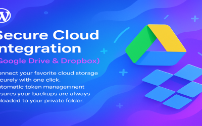 UltraSafe WP Cloud Backup – Plugin voor automatische back-ups van Google Drive en Dropbox