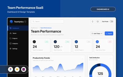 团队分析和KPI仪表盘用户界面