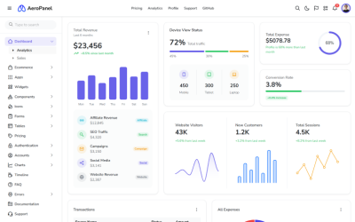 AeroPanel – шаблон панелі адміністратора Bootstrap 5