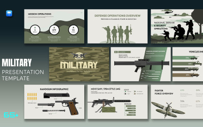 Шаблон презентации для выступления на тему «Военные и армейские вопросы»