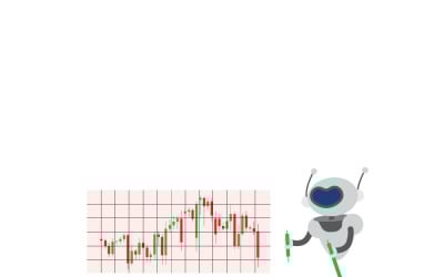 Suivi des actions par un robot de trading IA utilisant un graphique en chandeliers japonais