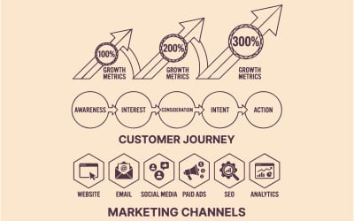 Illustration för företagsmarknadsföring med företagsvarumärke och digitala reklamelement