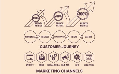 Illustration für Business-Marketing mit Elementen für Corporate Branding und digitale Werbung
