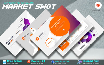 Market SWOT Powerpoint Presentation Template