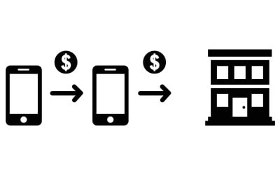 Mobile Payment Transfer From Phone To Bank Building Concept