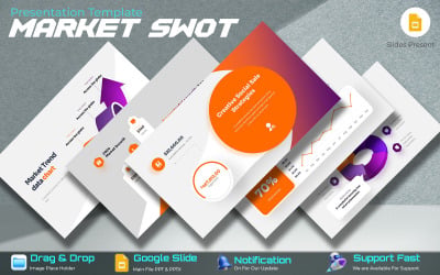Modello di presentazione Google Slide per analisi SWOT di mercato