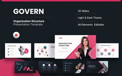 Vláda - Organizační struktura PowerPointová šablona