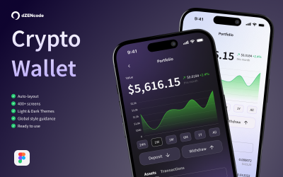 BitKod Wallet — Szablon aplikacji mobilnej portfela kryptowalut