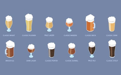 Types of beer,  beverages in recommended glasses