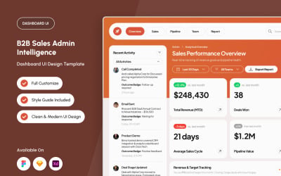 Sales Performance Analytics SaaS Dashboard