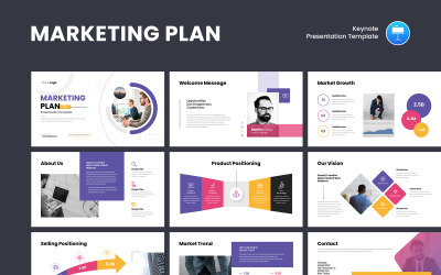 Modello di presentazione del piano di marketing 2026