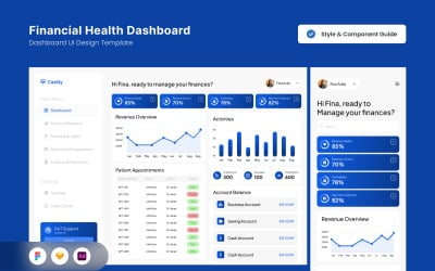 Cashly - SME Financial Health Dashboard
