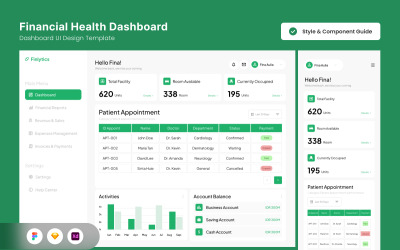 Finlytics - SME Financial Health Dashboard