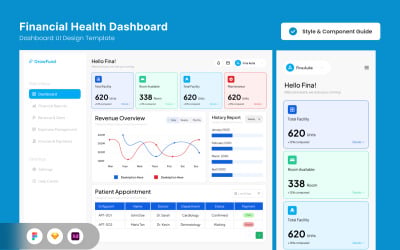 GrowFund - SME Financial Health Dashboard
