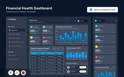 Healthgo - SME Financial Health Dashboard