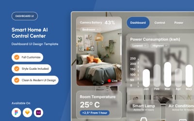 HomeGo — Smart Home AI Control Center UI