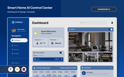 Intellora - Smart Home AI Dashboard
