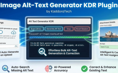 Generatore di testo alternativo per immagini Kaddora AI: SEO e accessibilità automatiche per WordPress