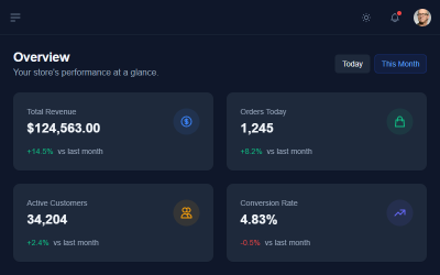 LuxAdmin — szablon pulpitu nawigacyjnego React dla e-commerce premium