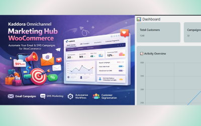 Kaddora Omnichannel Marketing Hub for WooCommerce – Email SMS Automation CRM
