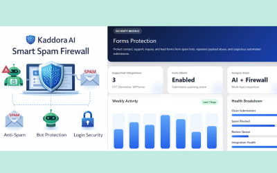 Kaddora AI tűzfal és biztonsági bővítmény