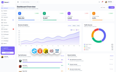 Nowoczesny panel administracyjny SaaS HTML5 Tailwind CSS Szablon landing page&amp;#39;a