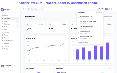 ClientFlow CRM – Modern React JS irányítópult sablon