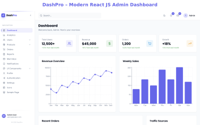 DashPro – Modern React JS Yönetici Paneli