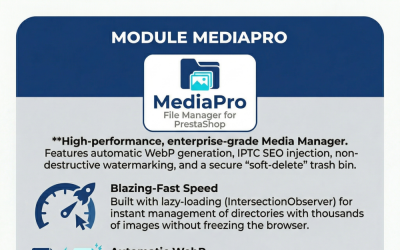 Media Pro - PrestaShop 的终极媒体文件管理器