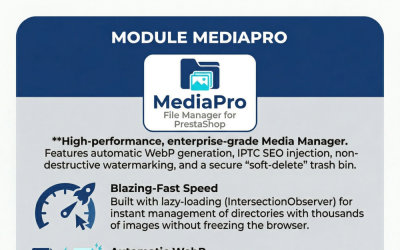 Media Pro - The Ultimate Media File Manager for PrestaShop