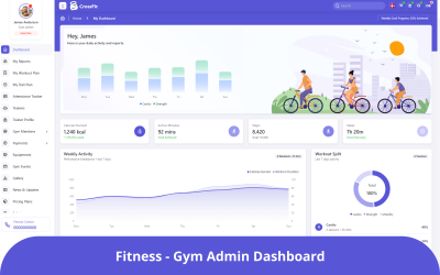 CrossFit - Modelo de Painel Administrativo para Academia de Fitness