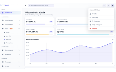 VBoard – Multipurpose Admin Dashboard HTML Template (Clean, Fast &amp;amp; Responsive)
