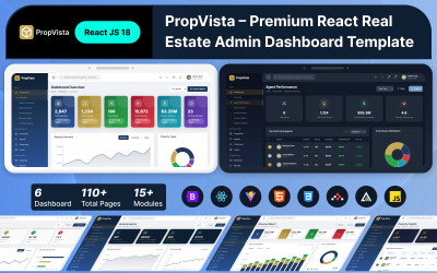 PropVista – Prémium React Ingatlan Adminisztrációs Irányítópult Sablon
