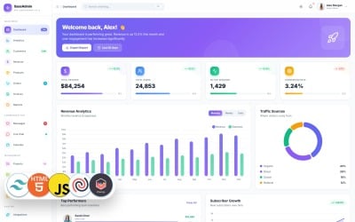 aasAdmin-Pro – панель адміністратора SaaS tailwindcss, HTML 5, шаблон шаблону