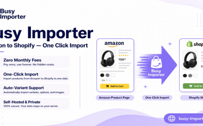 Elfoglalt Importőr + Elfoglalt AI SEO Író Shopify Csomag
