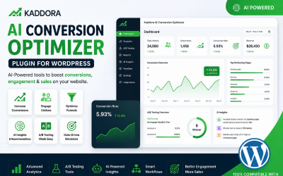 Плагин Kaddora AI Conversion Optimizer для WordPress