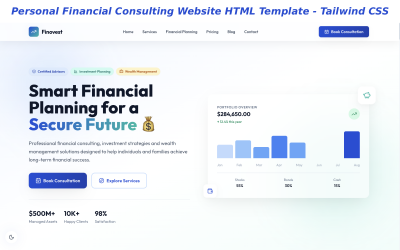 Modèle HTML de site web de conseil en finances personnelles - Tailwind CSS