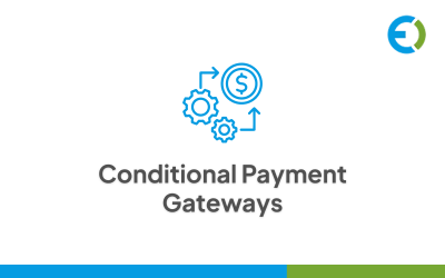 Advance Conditional Payment Methods for WooCommerce
