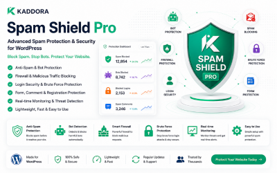 Плагін Kaddora Spam Shield Pro