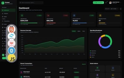 FinVault – Premium Dark Finance Dashboard (TailwindCSS, HTML 5, Vorlage)