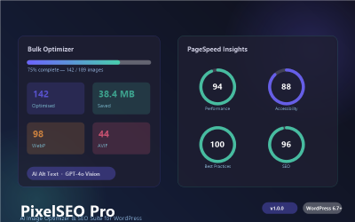 PixelSEO Pro – Оптимизатор изображений и SEO-пакет с использованием ИИ
