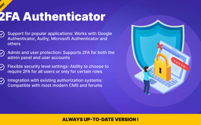 PrestaShop Two-Factor Authentication (2FA) Module