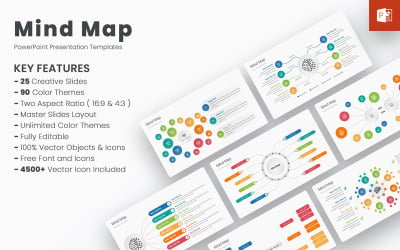 Mind Map PowerPoint Templates