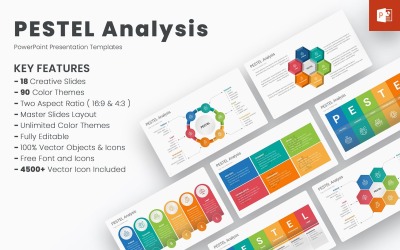 Modèles PowerPoint d&amp;#39;analyse PESTEL