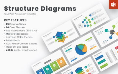 Modelos de PowerPoint para diagramas de estrutura