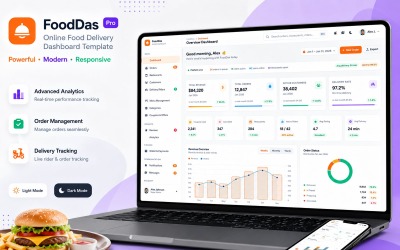 Online dashboard voor voedselbezorging HTML5 Tailwind CSS-sjabloon
