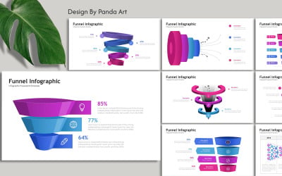 Funnel Best Presentation Mall
